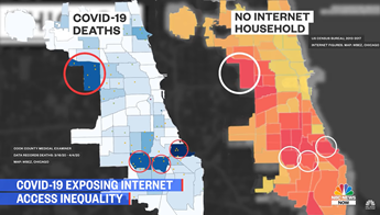 Digital Inclusion During COVID is a Public Health Issue